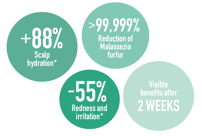 How probiotic technology works - ProbiocinV